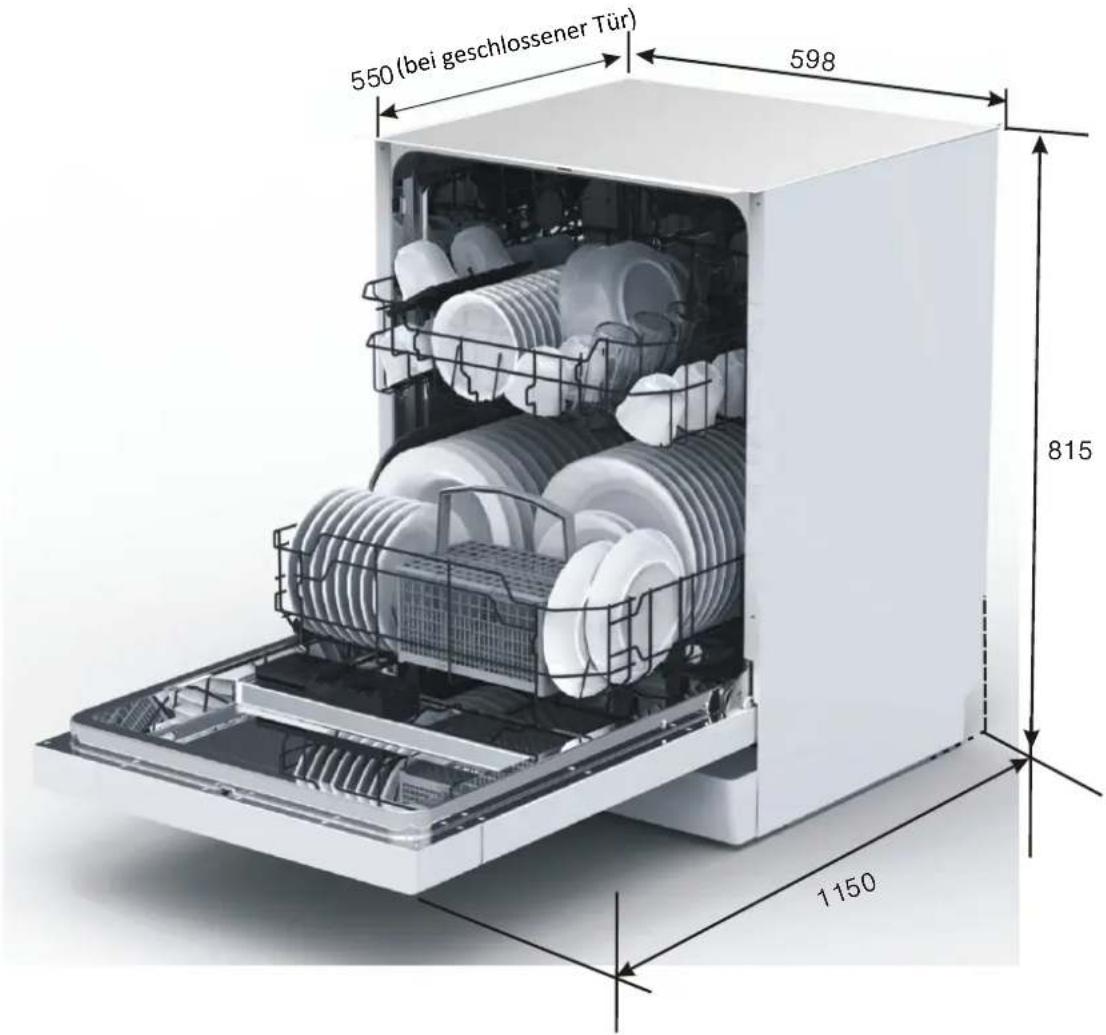 AMICA EGSP 14363 V - Fehlercodes - 2