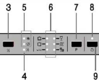 AMICA EGSP 14363 V - Steuerpult - 2