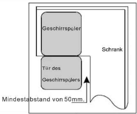 AMICA EGSP 14363 V - 【Abbildung 2】 - 1