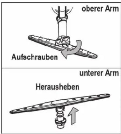 oberer Arm Aufschrauben unterer Arm Herausheben