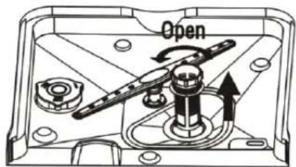 Open