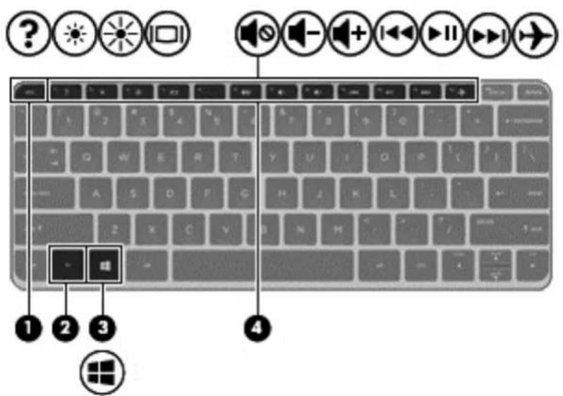 HP Pavilion x360 11-n045nd - Lautsprecher - 2