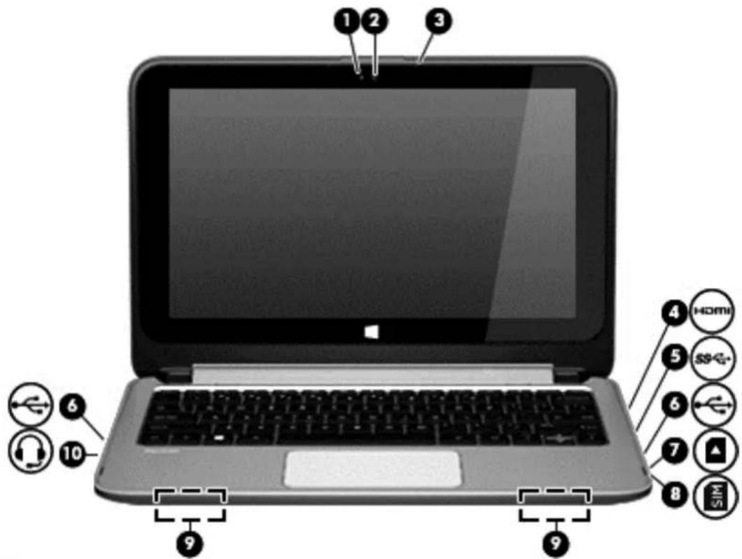 HP Pavilion x360 11-n045nd - Multimediamerkmale - 1
