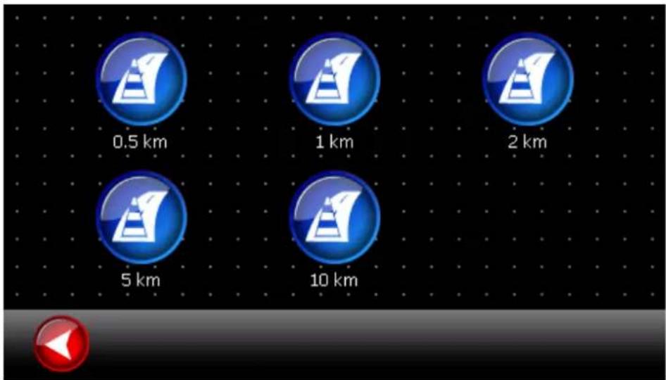 0.5 km 1 km 2 km 5 km 10 km
