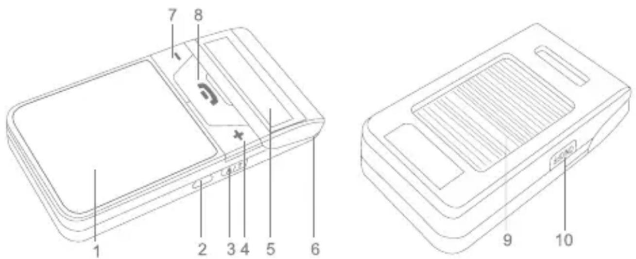 Technical diagram of a device with numbered parts, likely illustrating a front view and internal structure.