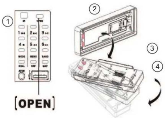 (① 1 H++ 2 K++ 3 K++ 4 M 5 K++ 6 K++ MODE MENU BAND SUAL DSP MAP AVIN [OPEN] (②) ③ ④