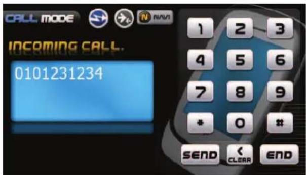 CALL MODE INCOMING CALL. 0101231234 1 2 3 4 5 6 7 8 9 * 0 # SEND < CLEAR END
