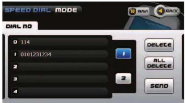 SPEED DIAL MODE DIAL NO 0 114 1 0101231234 2 3 4 I 2 DELETE ALL DELETE SEND