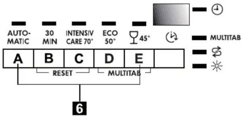 ΑΥΤΟΜΑΤΟ 30 ΛΕΠΤΑ ΕΝΤΑΤΙΚΗ ΦΡΟΝΤΙΔΑ 70° ECO 50° 45° MULTITAB 6