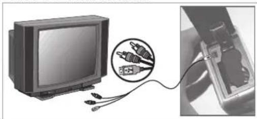 AGFAPHOTO 20174 - TV-Anschluss - 1