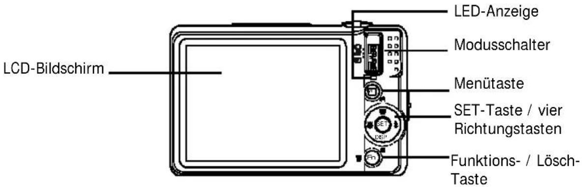 AGFAPHOTO 20194 - Überblick über die Kamera - 2