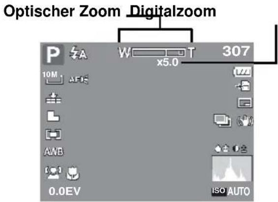 AGFAPHOTO 20185 - Zoomregler - 3