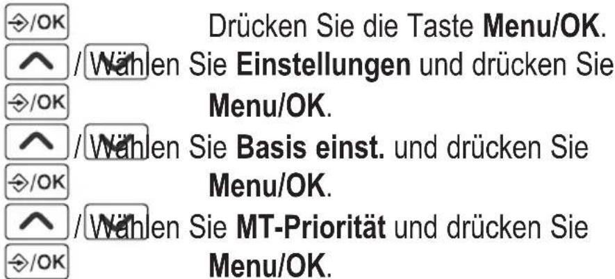/OK Drücken Sie die Taste Menu/OK. /^ /Wählen Sie Einstellungen und drücken Sie Menu/OK. /^ /Wählen Sie Basis einst. und drücken Sie Menu/OK. /^ /Wählen Sie MT-Priorität und drücken Sie Menu/OK.