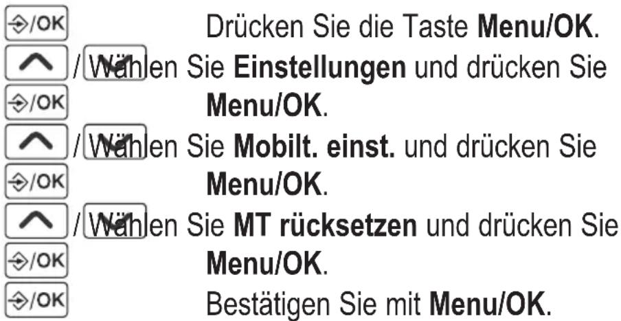 /OK Drücken Sie die Taste Menu/OK. /^ /Wählen Sie Einstellungen und drücken Sie Menu/OK. >/OK /^ /Wählen Sie Mobilt. einst. und drücken Sie Menu/OK. >/OK /^ /Wählen Sie MT rücksetzen und drücken Sie Menu/OK. >/OK Bestätigen Sie mit Menu/OK.