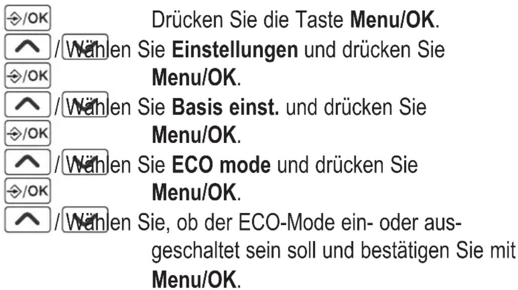 /OK Drücken Sie die Taste Menu/OK. /^ /Wählen Sie Einstellungen und drücken Sie Menu/OK. /^ /Wählen Sie Basis einst. und drücken Sie Menu/OK. /^ /Wählen Sie ECO mode und drücken Sie Menu/OK. /^ /Wählen Sie, ob der ECO-Mode ein- oder aus- geschaltet sein soll und bestätigen Sie mit Menu/OK.