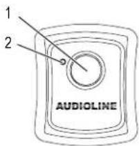 1 2 AUDIOLINE