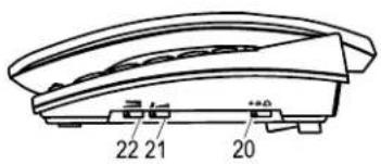 22 21 20