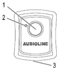 1 2 AUDIOLINE 3