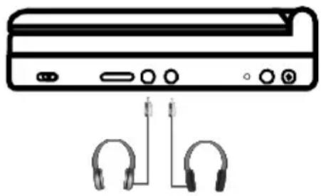 AUDIOVOX D1809PK - Connecting Headphones - 1