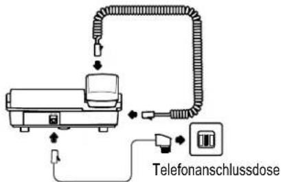Telefonanschlussdose