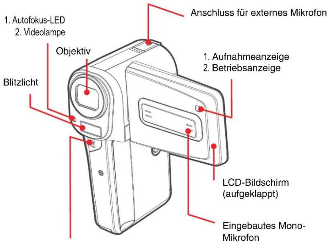 AGFAPHOTO AP DV-5000Z - Bedienelemente und Anzeigen - 1