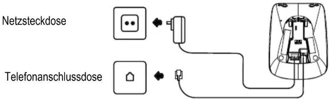 Netzsteckdose Telefonanschlussdose