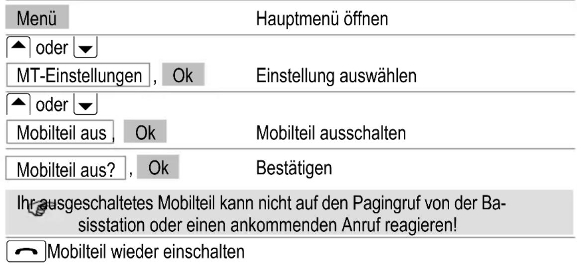 Menü Hauptmenü öffnen ▲ oder ▼ MT-Einstellungen , Ok Einstellung auswählen ▲ oder ▼ Mobilteil aus , Ok Mobilteil ausschalten Mobilteil aus? , Ok Bestätigen Ihr ausgeschaltetes Mobilteil kann nicht auf den Pagingruf von der Basisstation oder einen ankommenden Anruf reagieren! ◀ Mobilteil wieder einsc…