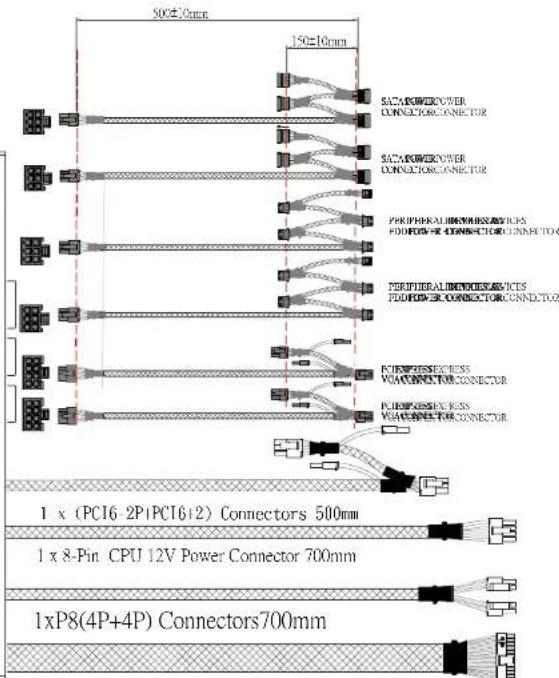 500±20mm 150±10mm SACI POWEROVER CONNECTOR CONNECTOR SACI POWEROVER CONNECTOR CONNECTOR PERIPHERAL LIMETHICS CONNECTS FOOD/FUSH 4 CONNECTOR CONNECTOR PERIPHERAL LIMETHICS CONNECTS FOOD/FUSH 3 CONNECTOR CONNECTOR PERIPHERAL LIMETHICS CONNECTS FOOD/FUSH 3 CONNECTOR CONNECTOR 1 x (PCI6-2P1PCT6+2) Connectors 500mm 1 x 8-Pin CPU 12V Power Connector 700mm 1xP8(4P+4P) Connectors700mm
