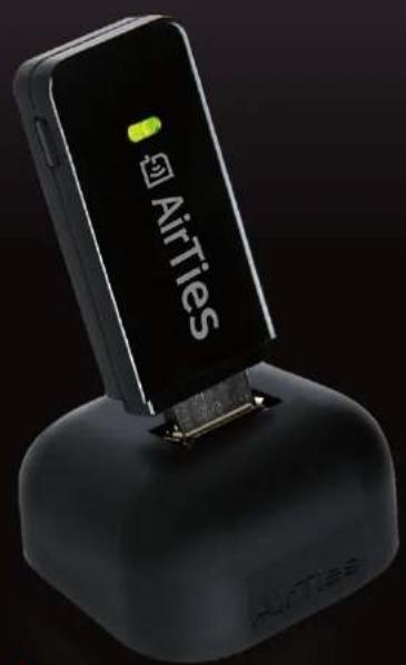 AirTies