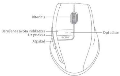 Ritenitis Barošanas avota indikators Uz priekšu Atpaka] Dpl atlase