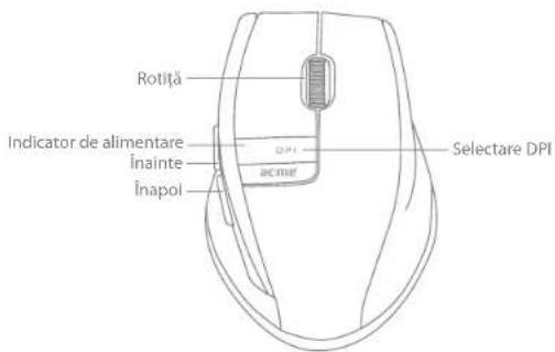 Rotiță Indicator de alimentare Înainte Înapol Selectare DPI