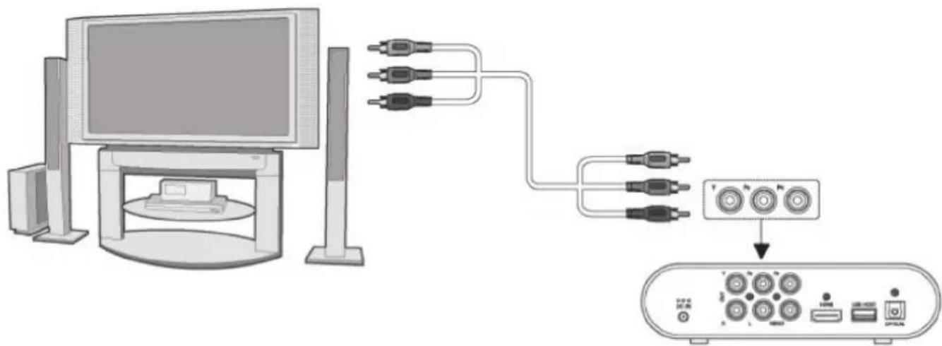 Acme United DP-01 - Mărci comerciale - 1