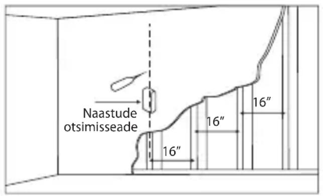 Naastude otsimisseade 16" 16" 16"