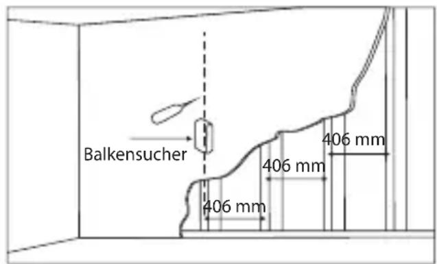 Balkensucher 406 mm 406 mm 406 mm