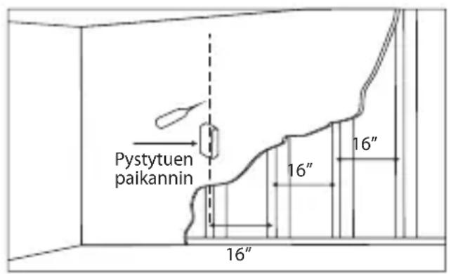 Pystytuen paikannin 16" 16"