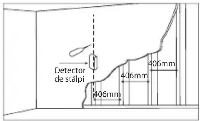 Detector de stâlpi 406mm 406mm 406mm