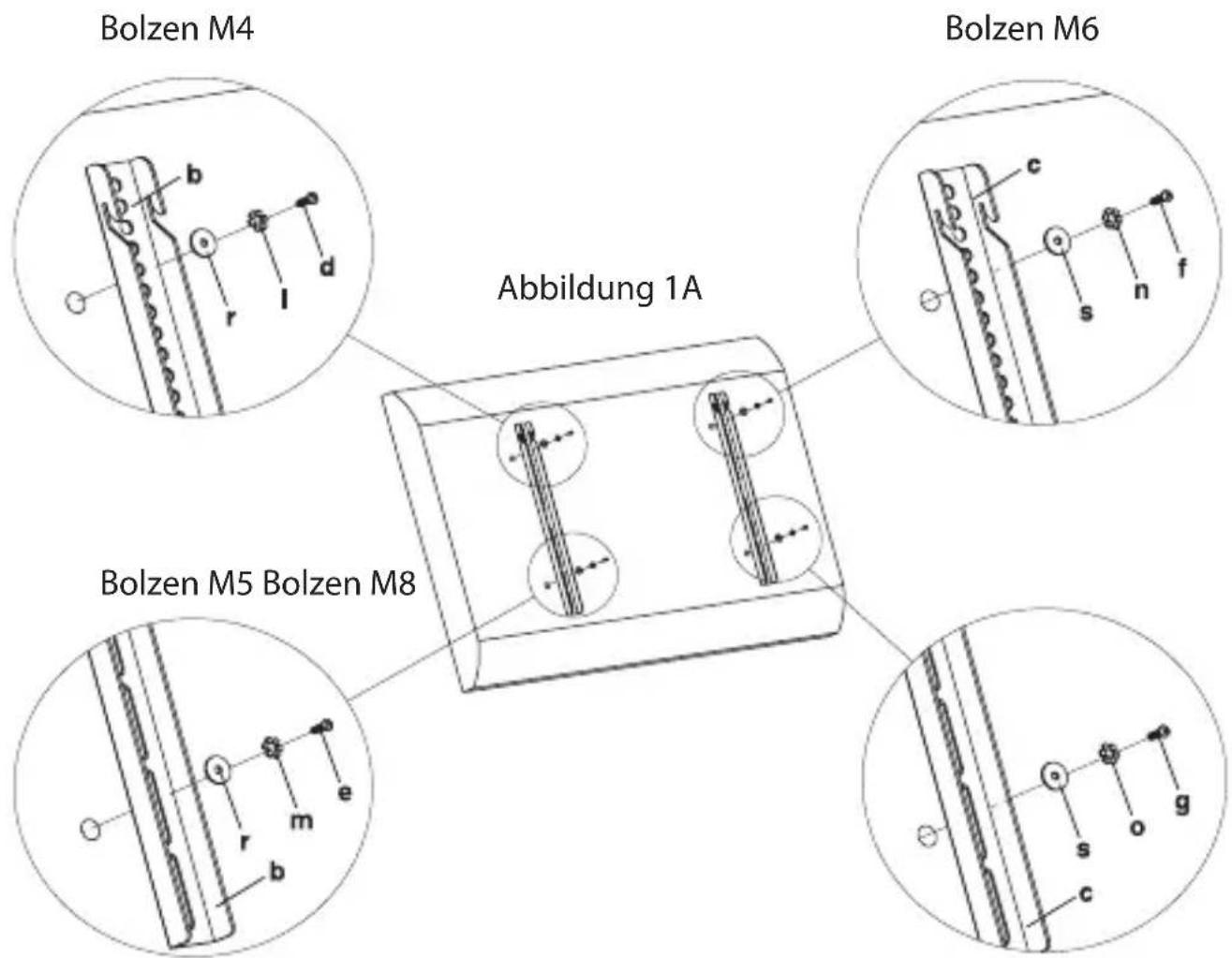 Bolzen M4 Abbildung 1A Bolzen M6 Bolzen M5 Bolzen M8