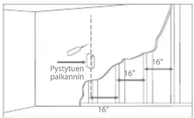 Pystytuen paikannin 16" 16"