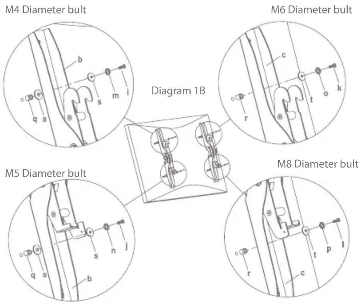 M4 Diameter bulb b m i q s Diagram 1B M6 Diameter bulb c o k r t M5 Diameter bulb s n j b M8 Diameter bulb o r c t p l