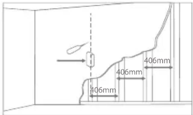 406mm 406mm 406mm