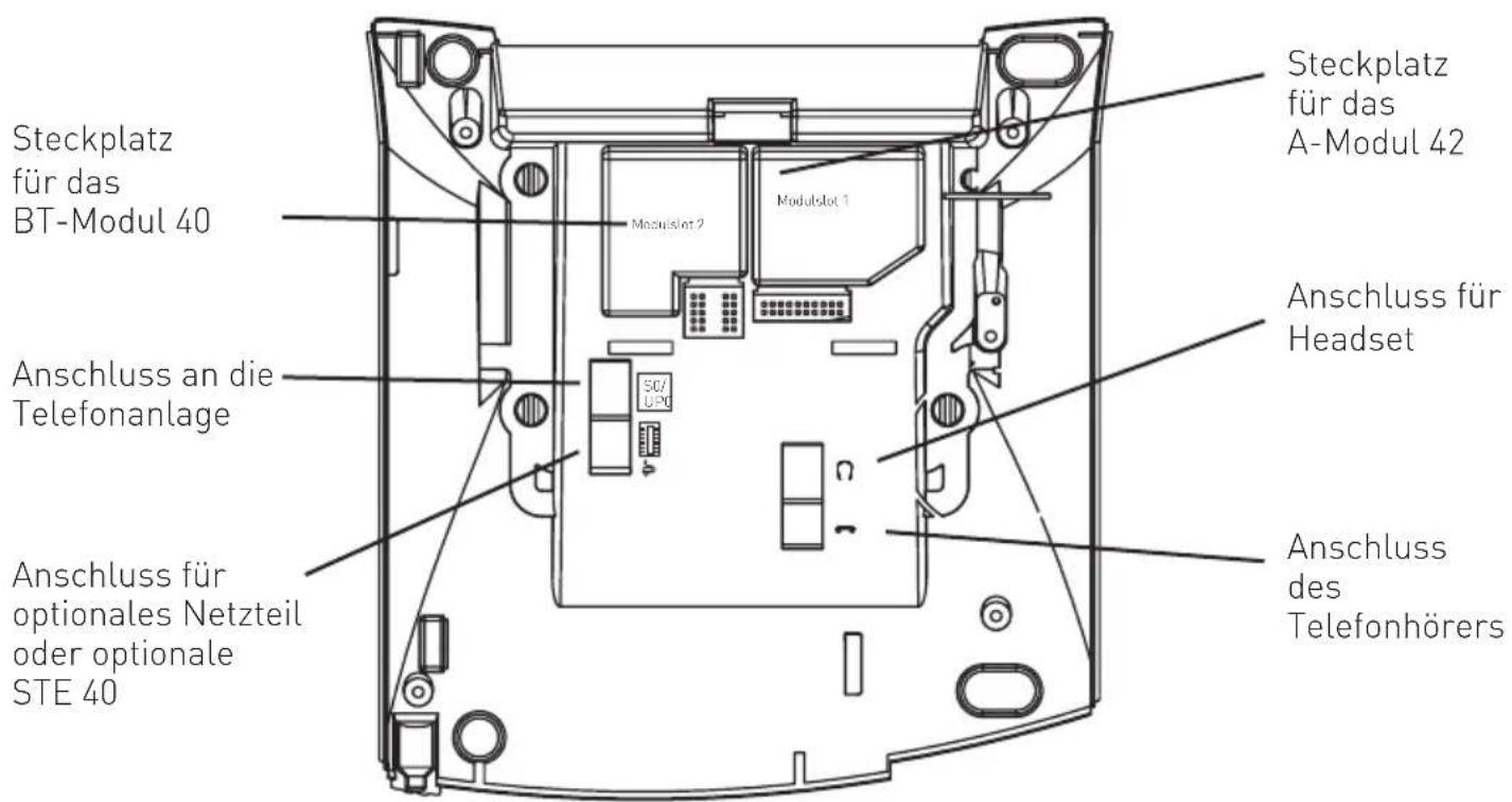 AGFEO ST 42 AB - A-Modul 42 installieren Modulschacht am Systemtelefon - 1