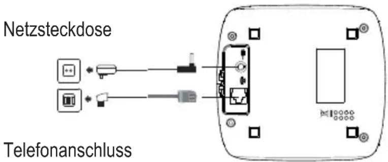 Netzsteckdose Telefonanschluss