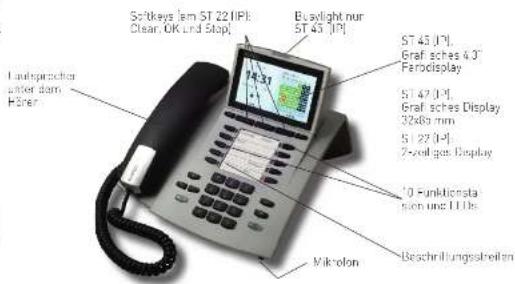AGFEO ST 45 - Das Systemtelefon - 1