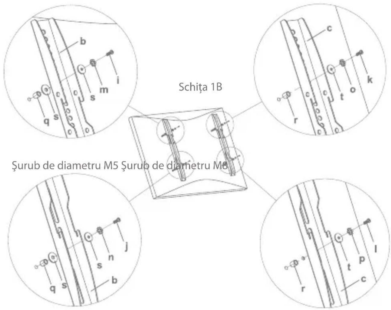 Schita 1B Şurub de diametru M5 Şurub de diametru M6