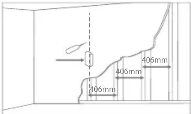 406mm 406mm 406mm
