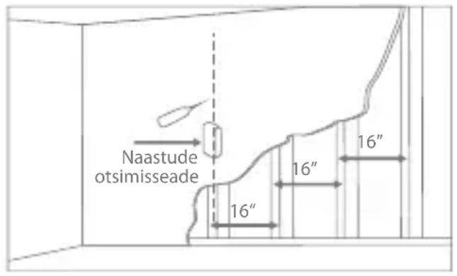 Naastude otsimisseade 16" 16" 16"