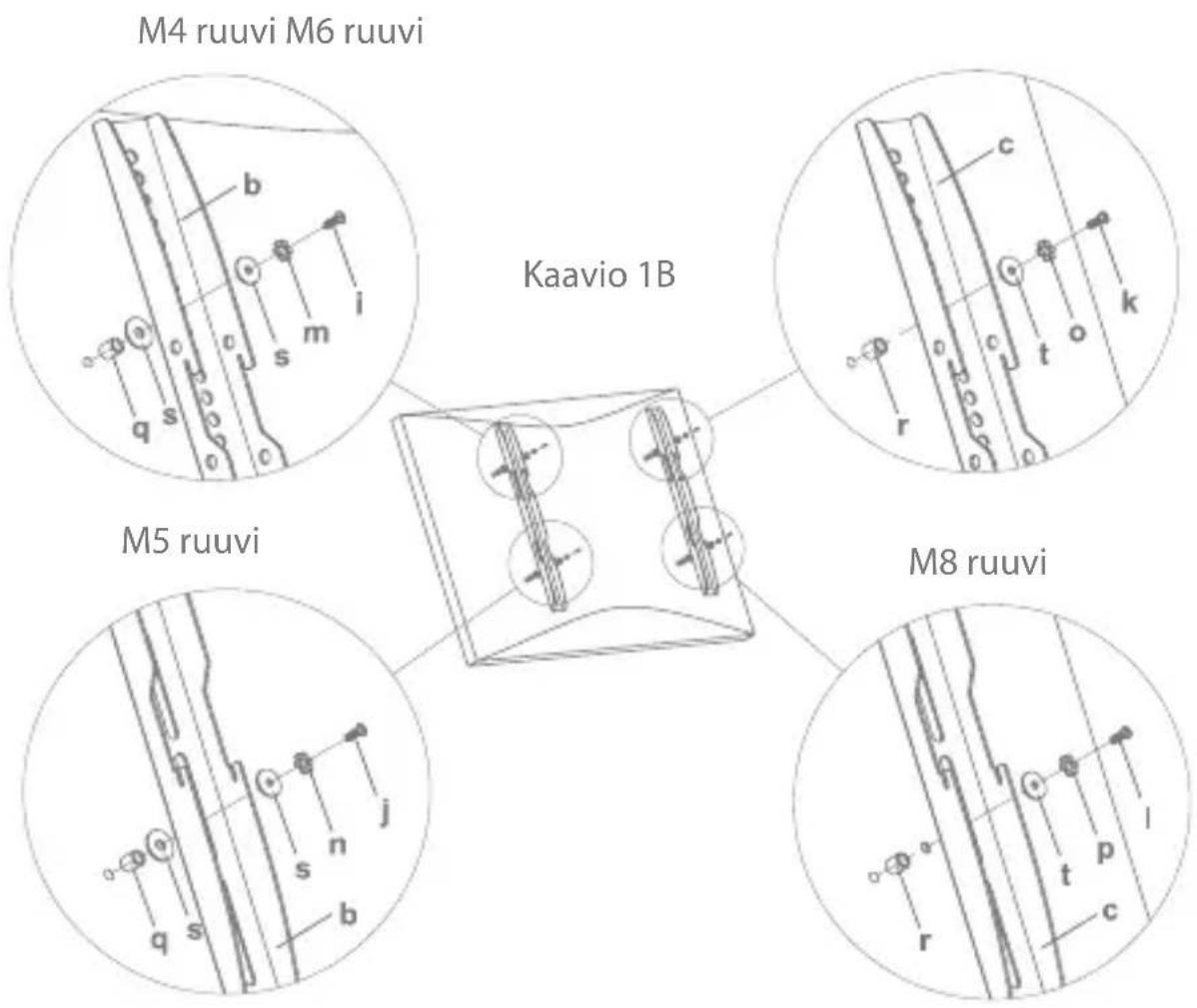 M4 ruuvi M6 ruuvi Kaavio 1B M5 ruuvi M8 ruuvi