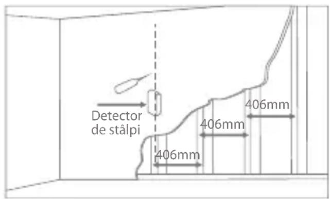 Detector de stålpi 406mm 406mm 406mm