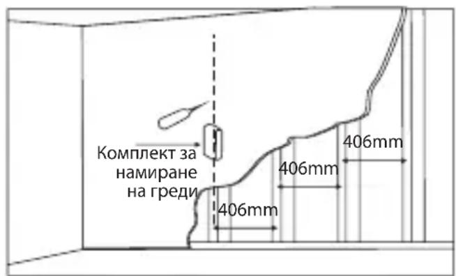Комплект за намиране на греди 406mm 406mm 406mm