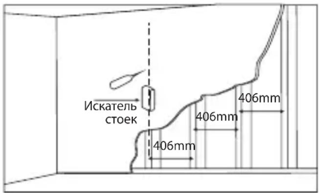 Искатель стоек 406mm 406mm 406mm